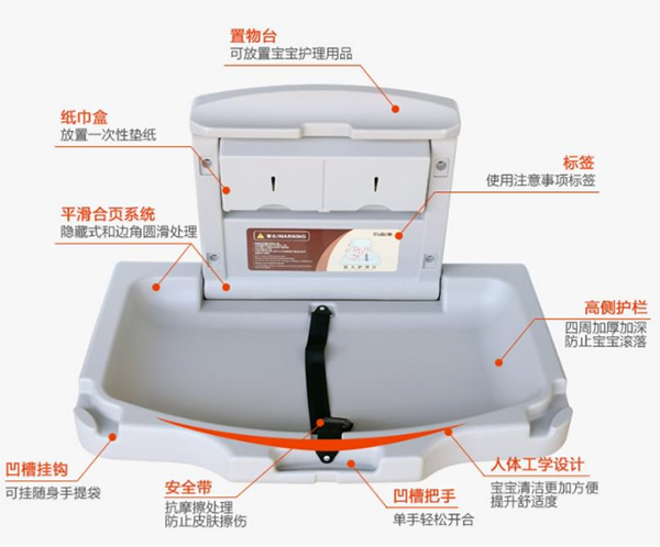 可折疊嬰兒臺(tái)